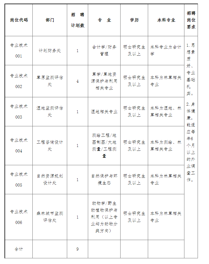 a274f2c9569c495b9c129f47b66a66ea.png 1.png